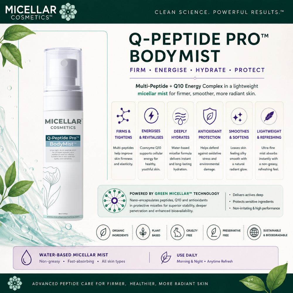 Micellar Cosmetics™ | Q-Peptide Pro™ BodyMist | Firming + Energy Complex