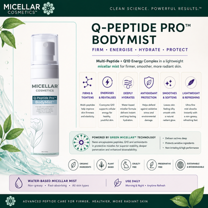 Micellar Cosmetics™ | Q-Peptide Pro™ BodyMist | Firming + Energy Complex