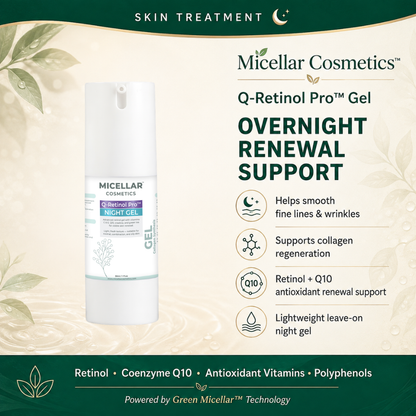 Micellar Cosmetics™ | Q-Retinol Pro™ Gel | Advanced Night Renewal Gel